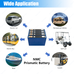 NMc High Discharge Rate  CATL 3.7v 103Ah 2000 Cycles Prismatic Lithium Ion Rechargeable Battery for Factory Direct,Llithium Ion Battery Manufacturers from China