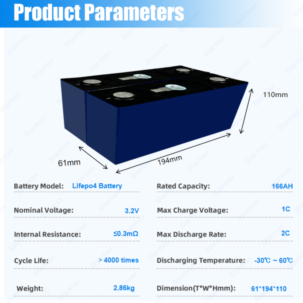 Starmax CALB 166Ah Lithium  Ion Battery 3.2V Lifepo4 Prismatic Cell,Llithium Ion Battery Manufacturers from China