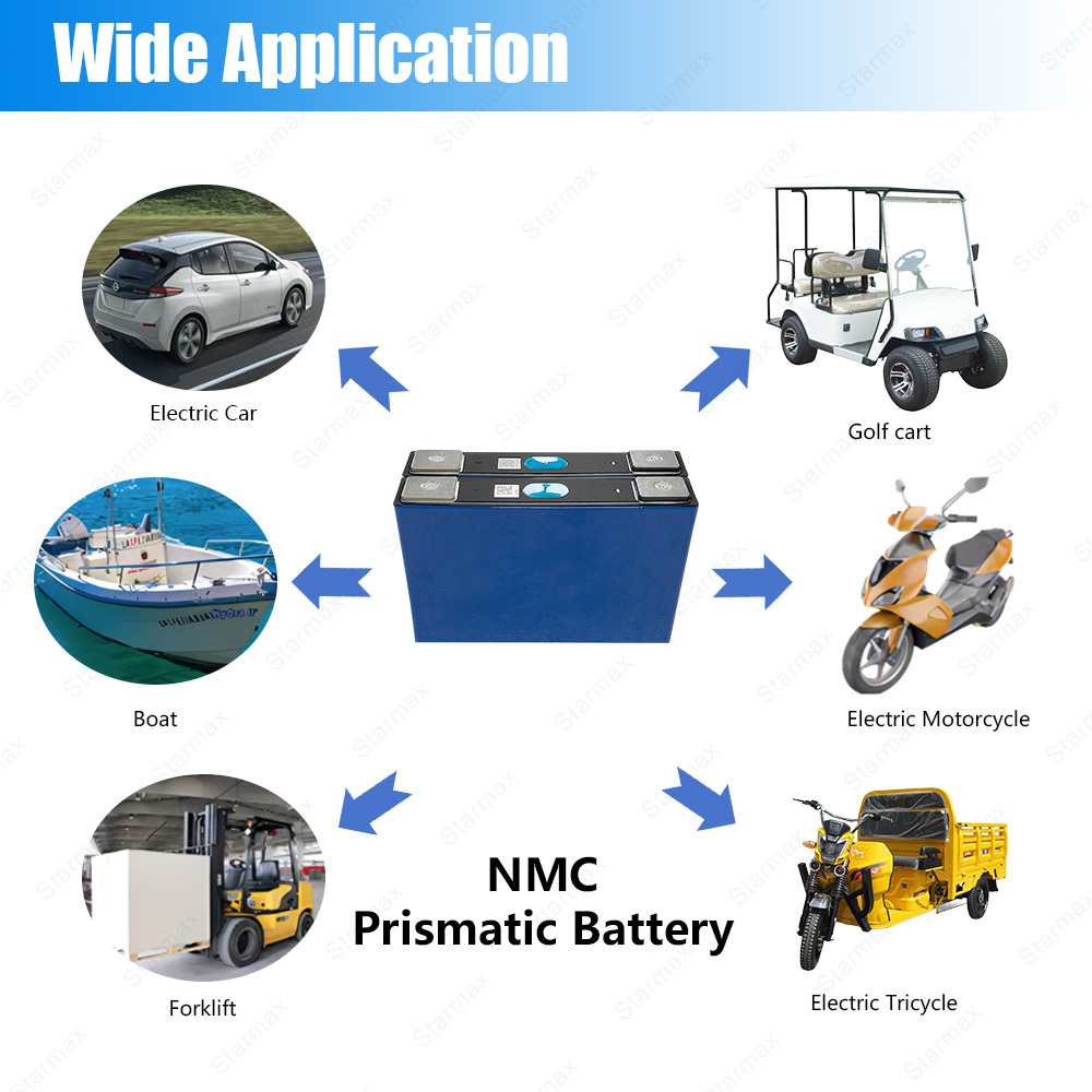 Starmax Customized Studs EVE M21 3.7V 59Ah 58Ah NMC Prismatic Lithium Ion Battery With 3D Bracket EVA Foam For Upgrade Mitsubishi Outlander,Llithium Ion Battery Manufacturers from China