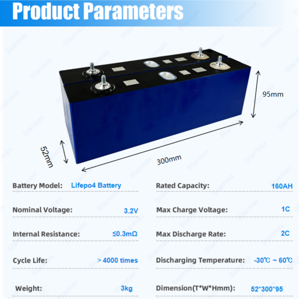 Starmax LISHEN 160Ah Lithium  Ion Battery 3.2V Lifepo4 Prismatic Cell,Llithium Ion Battery Manufacturers from China