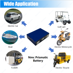 Starmax SVOLT 3.7V 90Ah NMC Prismatic Lithium Ion Battery,Llithium Ion Battery Manufacturers from China