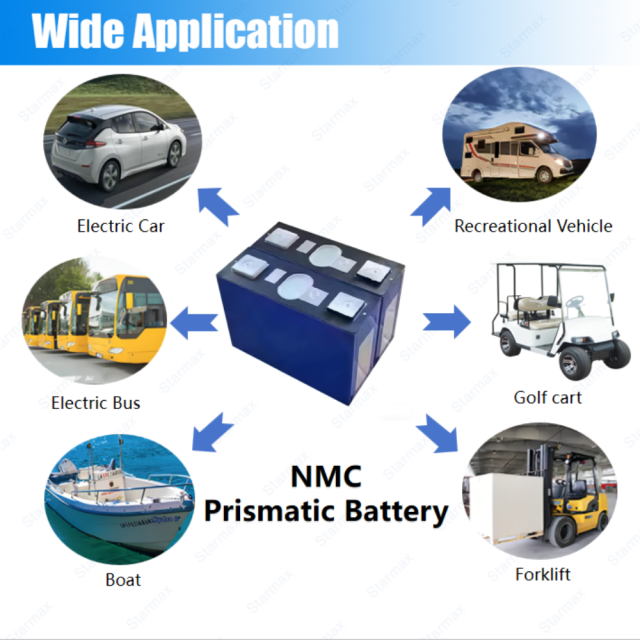 Starmax SVOLT 3.7V 117Ah NMC Prismatic Lithium Ion Battery,Llithium Ion Battery Manufacturers from China