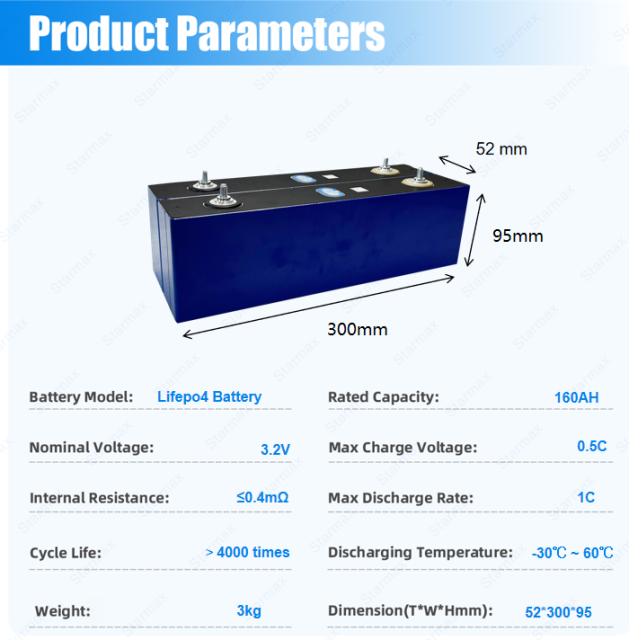 Starmax CATL 160Ah Lithium  Ion Battery 3.2V Lifepo4 Prismatic Cell,Llithium Ion Battery Manufacturers from China