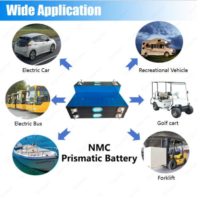 Starmax CATL 3.7V 114.5Ah NMC Prismatic Lithium Ion Battery,Llithium Ion Battery Manufacturers from China