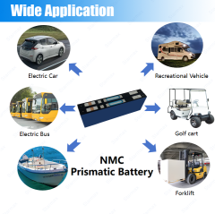 Starmax CATL 3.7V 133Ah NMC Prismatic Lithium Ion Battery,Llithium Ion Battery Manufacturers from China