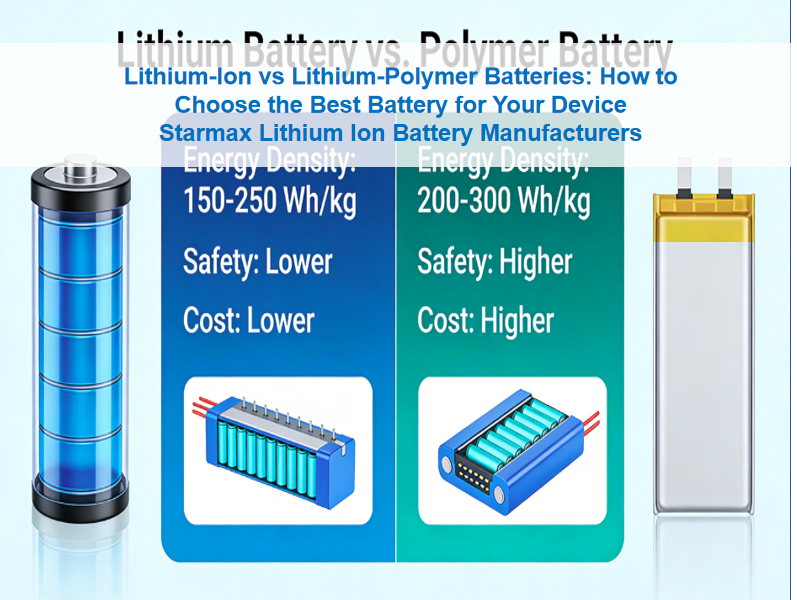 Lithium Ion vs Lithium Polymer Battery Guide | Starmax Energy