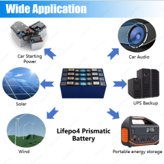Starmax CATL 52.5Ah  Lithium  Ion Battery 3.2V Lifepo4 Prismatic Cell,Llithium Ion Battery Manufacturers from China