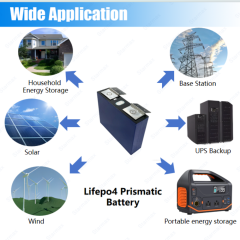 Starmax HITHIUM 587Ah Lithium  Ion Battery 3.2V Lifepo4 Prismatic Cell,Llithium Ion Battery Manufacturers from China