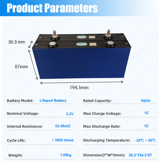 Starmax CALB 54Ah L194F54 Lithium  Ion Battery 3.2V Lifepo4 Prismatic Cell,Llithium Ion Battery Manufacturers from China