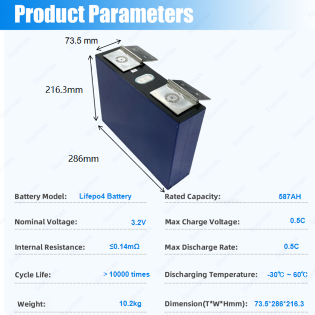 Starmax HITHIUM 587Ah Lithium  Ion Battery 3.2V Lifepo4 Prismatic Cell,Llithium Ion Battery Manufacturers from China