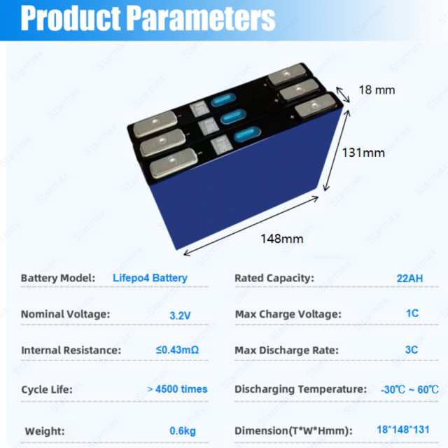 Starmax EVE 22Ah LF22K Lithium  Ion Battery 3.2V Lifepo4 Prismatic Cell,Llithium Ion Battery Manufacturers from China
