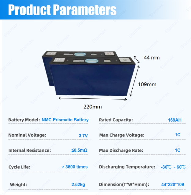 Starmax CALB 3.7V 169Ah NMC Prismatic  Battery,Llithium Ion Battery Manufacturers from China
