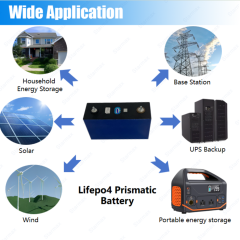 Starmax CATL 204Ah  Lithium  Ion Battery 3.2V Lifepo4 Prismatic Cell,Llithium Ion Battery Manufacturers from China
