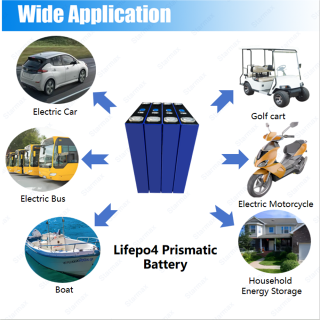 Starmax EVE 150Ah LF150  Lithium  Ion Battery 3.2V Lifepo4 Prismatic Cell,Llithium Ion Battery Manufacturers from China