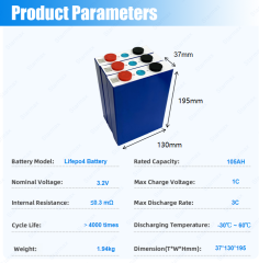 Starmax EVE 105Ah LF105 Lithium  Ion Battery 3.2V Lifepo4 Prismatic Cell,Llithium Ion Battery Manufacturers from China
