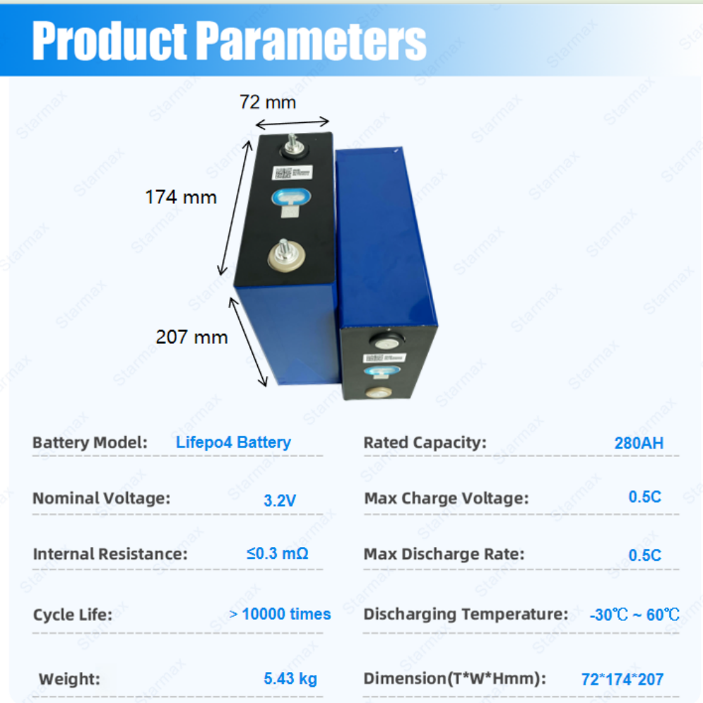 Starmax CATL 280Ah CB2W0 CB310 Lithium  Ion Battery 3.2V Lifepo4 Prismatic Cell,Llithium Ion Battery Manufacturers from China