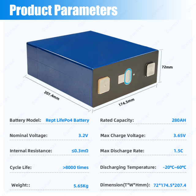 Starmax REPT 280Ah CCB71173204EB-280Ah Lithium  Ion Battery 3.2V Lifepo4 Prismatic Cell,Llithium Ion Battery Manufacturers from China