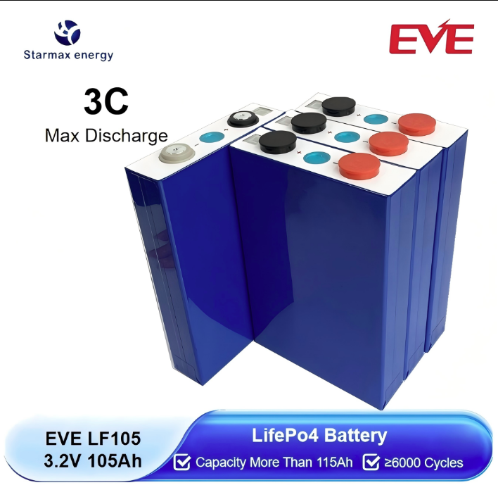 Starmax EVE 105Ah LF105 Lithium  Ion Battery 3.2V Lifepo4 Prismatic Cell,Llithium Ion Battery Manufacturers from China