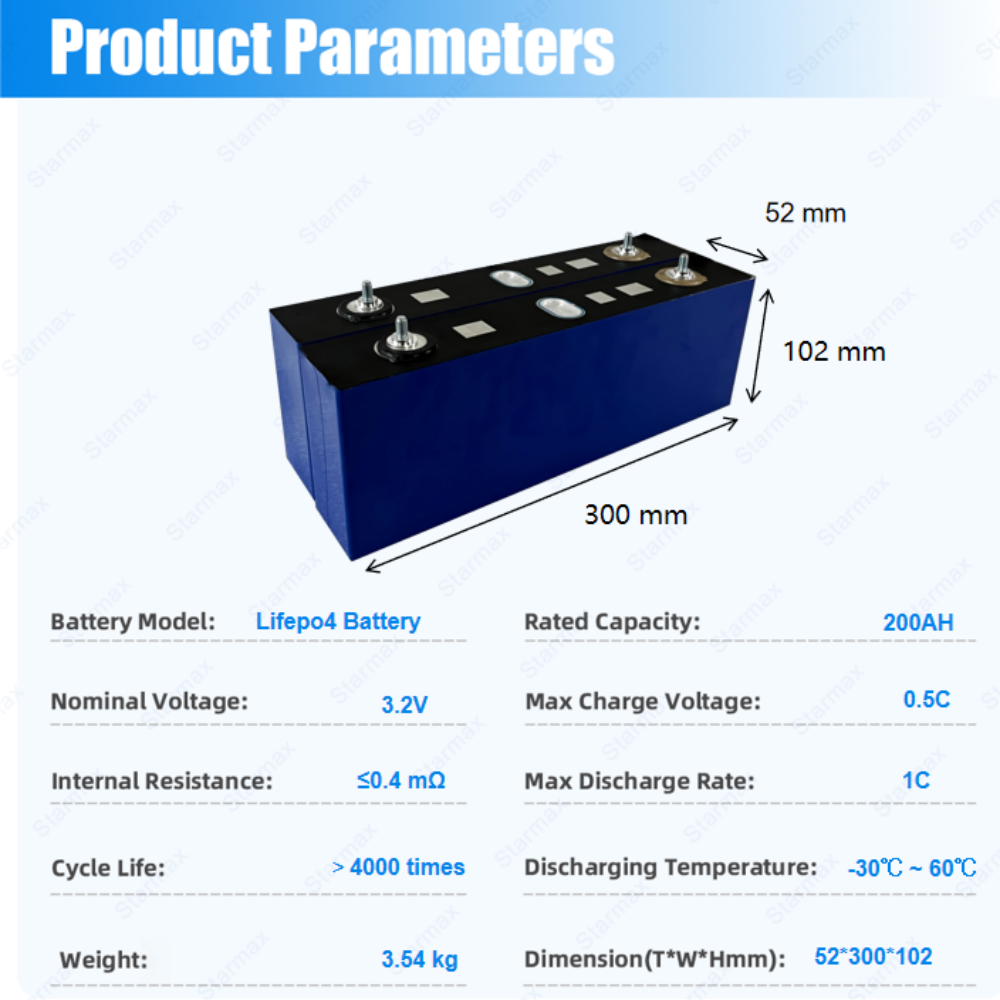 Starmax LISHEN 200Ah  Lithium  Ion Battery 3.2V Lifepo4 Prismatic Cell,Llithium Ion Battery Manufacturers from China