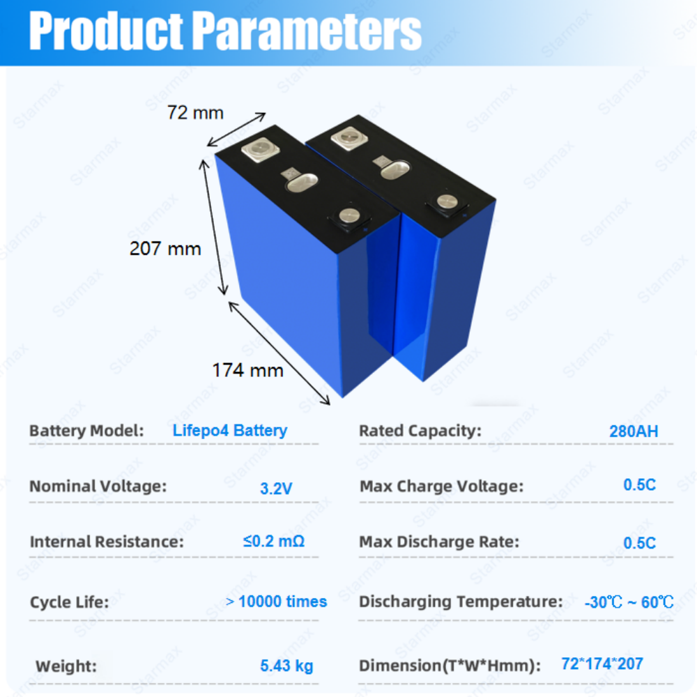 Starmax HITHIUM 280Ah LFP71173207/280Ah Lithium  Ion Battery 3.2V Lifepo4 Prismatic Cell,Llithium Ion Battery Manufacturers from China