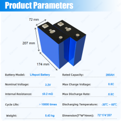 Starmax HITHIUM 280Ah LFP71173207/280Ah Lithium  Ion Battery 3.2V Lifepo4 Prismatic Cell,Llithium Ion Battery Manufacturers from China