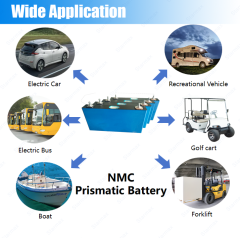 Starmax CATL 3.7V 117Ah NMC Prismatic  Battery,Llithium Ion Battery Manufacturers from China