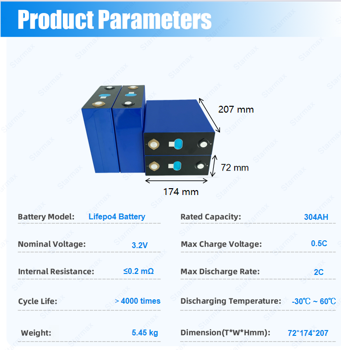 Starmax EVE 304Ah LF304 Lithium  Ion Battery 3.2V Lifepo4 Prismatic Cell,Llithium Ion Battery Manufacturers from China