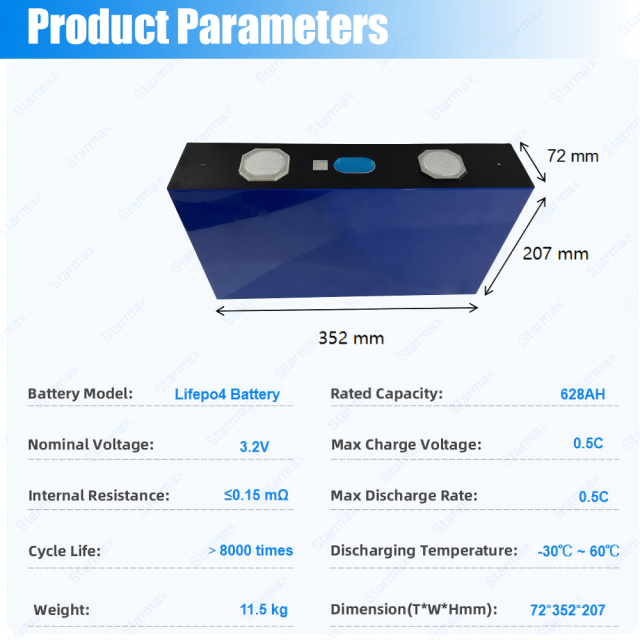 Starmax EVE 628Ah MB56 Lithium  Ion Battery 3.2V Lifepo4 Prismatic Cell,Llithium Ion Battery Manufacturers from China