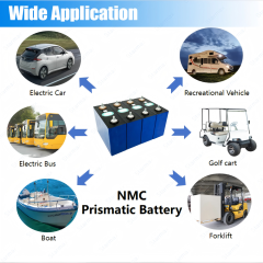 Starmax CATL 3.7V 114Ah NMC Prismatic  Battery,Llithium Ion Battery Manufacturers from China