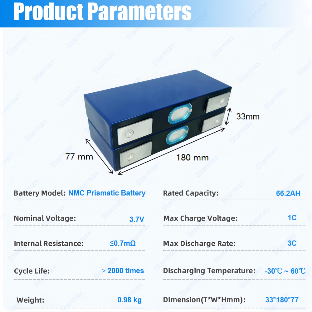 Starmax CATL 3.7V 66.2Ah NMC Prismatic  Battery,Llithium Ion Battery Manufacturers from China