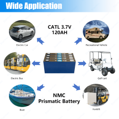 Starmax CATL 3.7V 120Ah NMC Prismatic Battery,Llithium Ion Battery Manufacturers from China