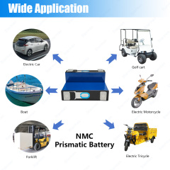 Starmax CATL 3.7V 93Ah NMC Prismatic  Battery,Llithium Ion Battery Manufacturers from China