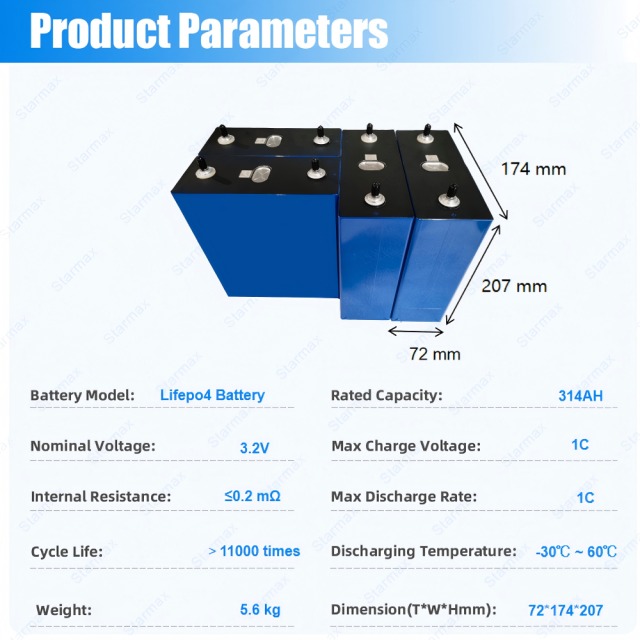 Starmax HITHIUM 314Ah LFP71173207/314Ah Lithium  Ion Battery 3.2V Lifepo4 Prismatic Cell,Llithium Ion Battery Manufacturers from China