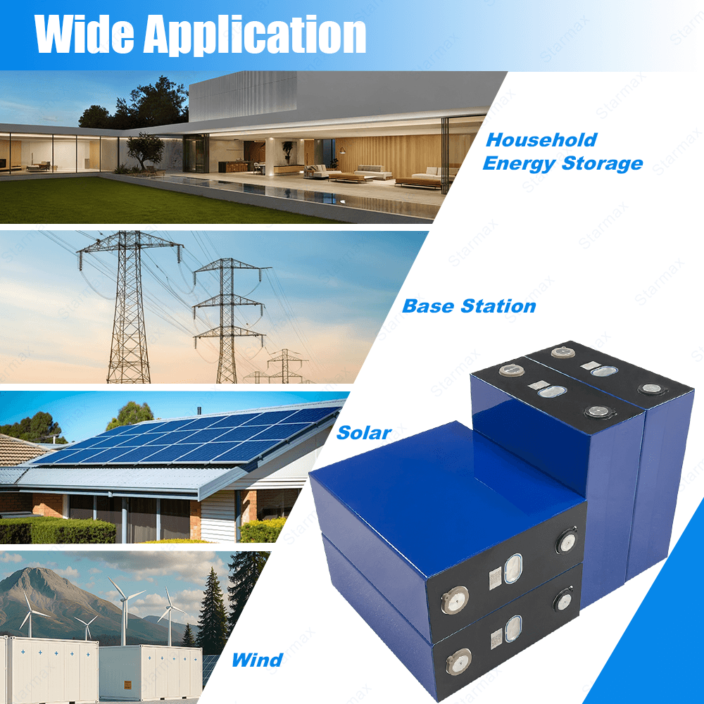 Starmax LISHEN 314Ah LP71173207-314Ah Lithium  Ion Battery 3.2V Lifepo4 Prismatic Cell,Llithium Ion Battery Manufacturers from China