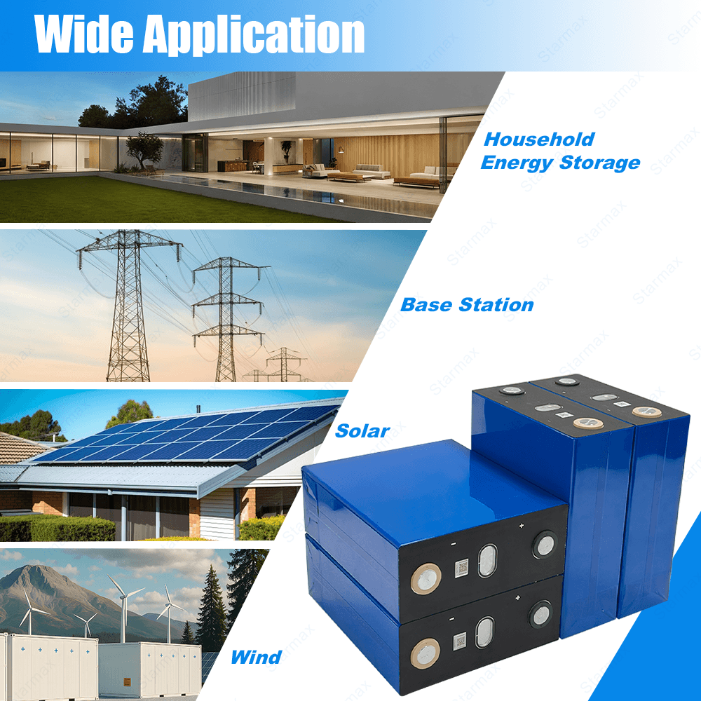 Starmax REPT 314Ah CB75 PC-0B1-72174L4-BE Lithium  Ion Battery 3.2V Lifepo4 Prismatic Cell,Llithium Ion Battery Manufacturers from China