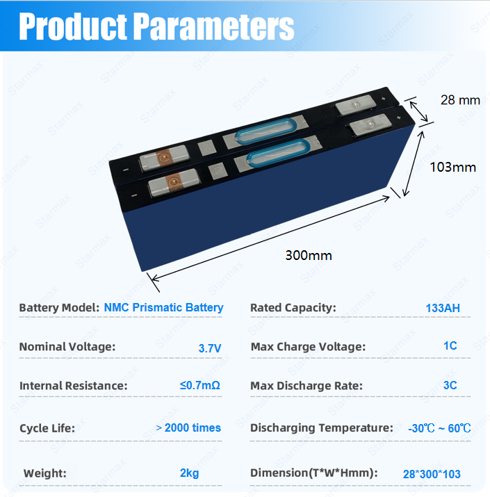 Starmax CATL 3.7V 126Ah NMC Prismatic  Battery,Llithium Ion Battery Manufacturers from China
