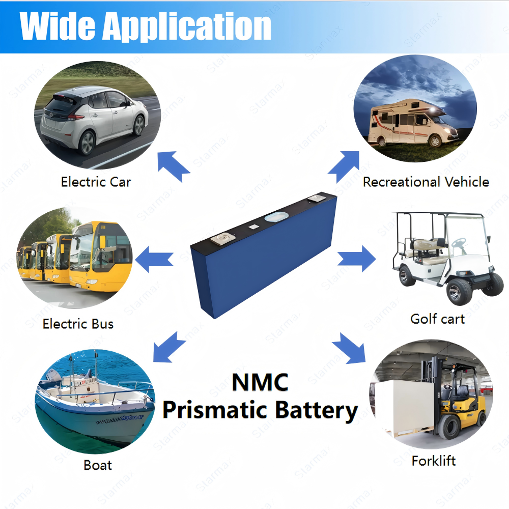 Starmax CALB 3.7V 195Ah NMC Prismatic  Battery,Llithium Ion Battery Manufacturers from China