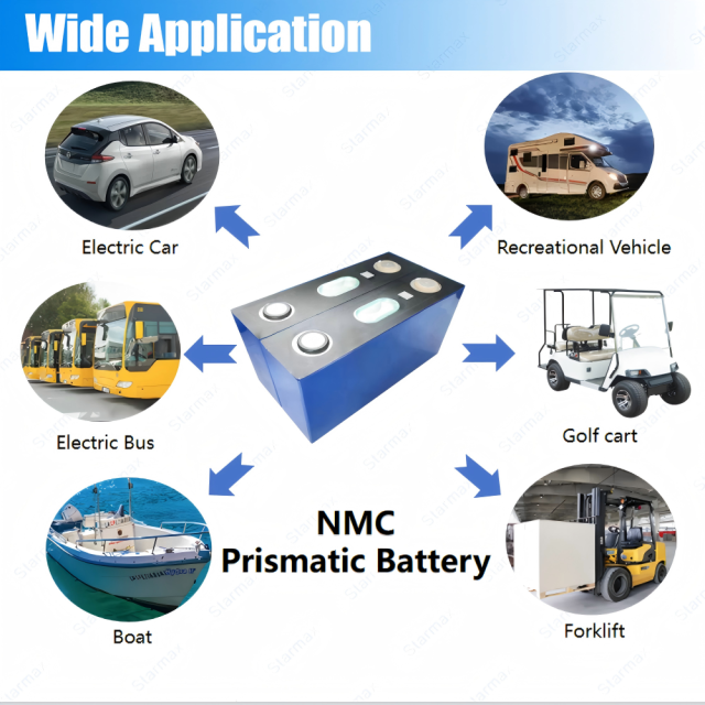 Starmax CATL 3.7V 280Ah NMC Prismatic  Battery,Llithium Ion Battery Manufacturers from China