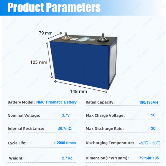 Starmax CATL 3.7V 195Ah NMC Prismatic  Battery,Llithium Ion Battery Manufacturers from China