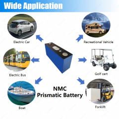 Starmax CATL 3.7V 234Ah NMC Prismatic  Battery,Llithium Ion Battery Manufacturers from China