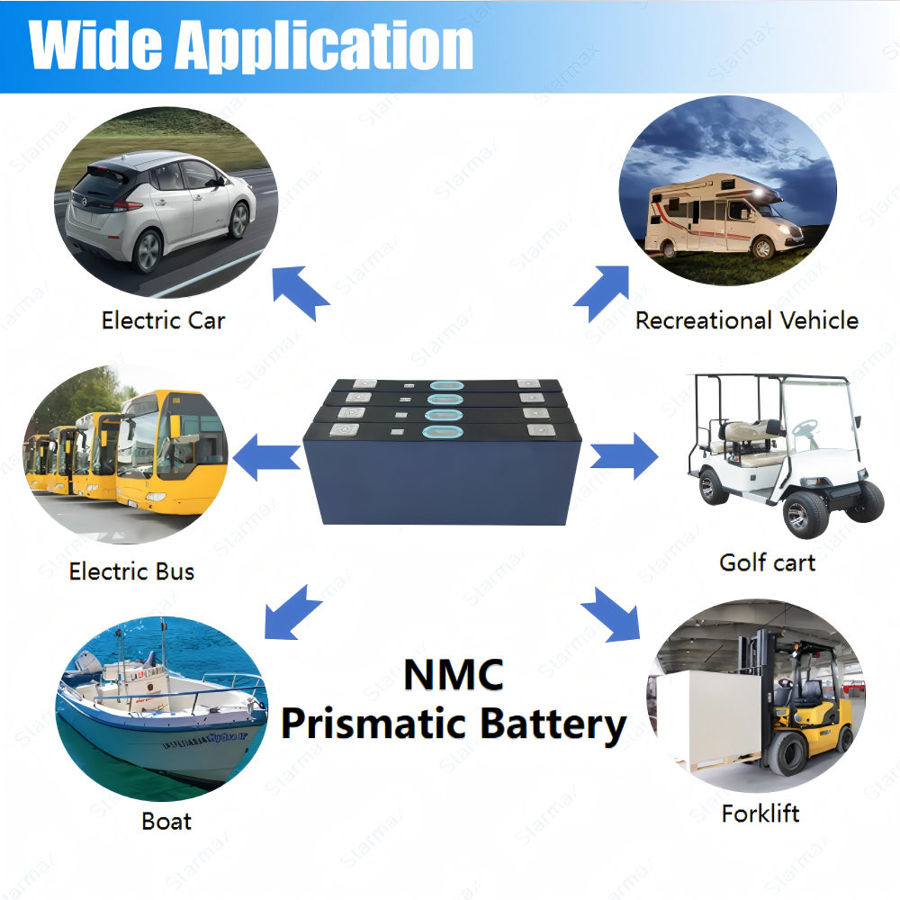 Starmax CALB 3.7V 218Ah L300N218A  NMC Prismatic  Battery,Llithium Ion Battery Manufacturers from China