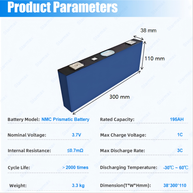 Starmax CALB 3.7V 195Ah NMC Prismatic  Battery,Llithium Ion Battery Manufacturers from China