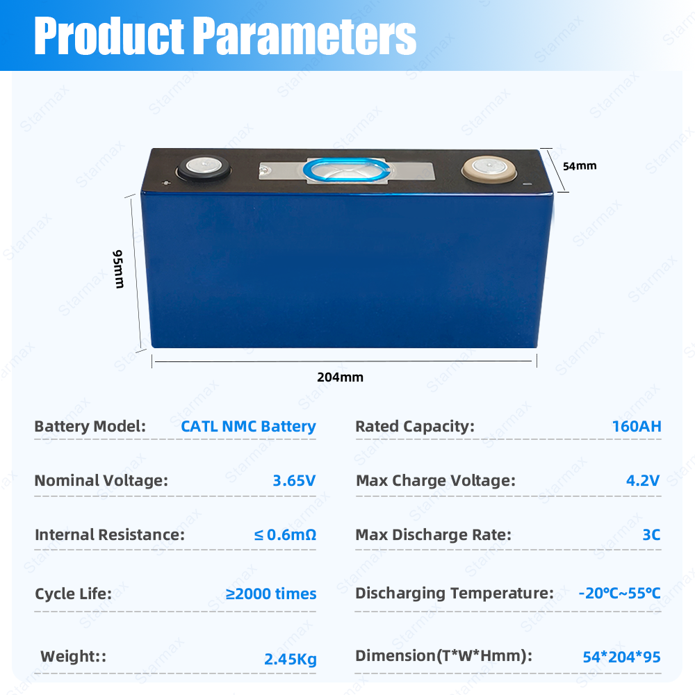 Starmax CATL 3.7V 160Ah NMC Prismatic  Battery,Llithium Ion Battery Manufacturers from China