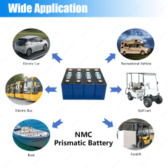 Starmax CATL 3.7V 160Ah NMC Prismatic  Battery,Llithium Ion Battery Manufacturers from China