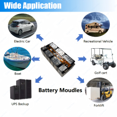 Starmax SVOLT 22.2V 6S1P 114Ah Nmc Battery Module 3.7V 6Pcs Rechargeable Prismatic Cells Lithium Ion Batteries,Llithium Ion Battery Manufacturers from China