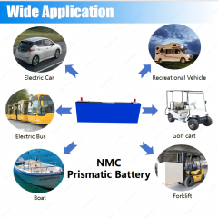 Starmax CATL 3.7V 141Ah NMC Prismatic  Battery,Llithium Ion Battery Manufacturers from China