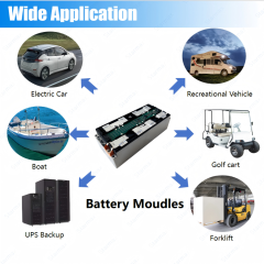 Starmax CATL 14.8V 4S1P 153Ah Nmc Battery Module 3.7V 4Pcs Rechargeable Prismatic Cells Lithium Ion Batteries,Llithium Ion Battery Manufacturers from China