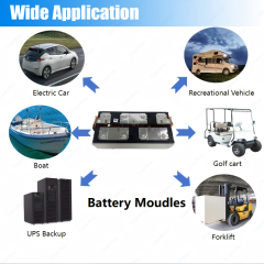 Starmax CATL 14.8V 4S1P 180Ah Nmc Battery Module 3.7V 4Pcs Rechargeable Prismatic Cells Lithium Ion Batteries,Llithium Ion Battery Manufacturers from China