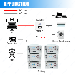 Starmax V2 Factory Direct 51.2V 48V 16S1P 314Ah 280Ah Lifepo4 Battery DIY Kits Metal Box With PACE BMS,Llithium Ion Battery Manufacturers from China