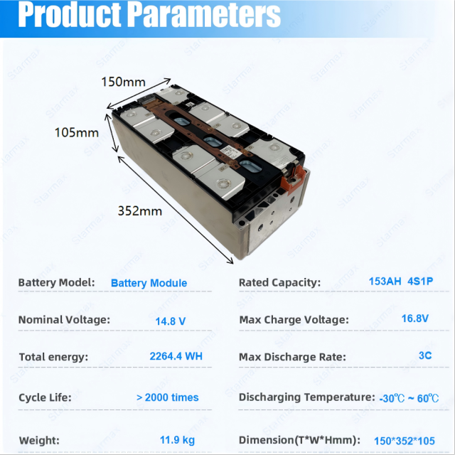 Starmax TAFEL 14.8V 4S1P 153Ah Nmc Battery Module 3.7V 4Pcs Rechargeable Prismatic Cells Lithium Ion Batteries,Llithium Ion Battery Manufacturers from China